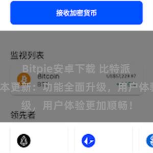 Bitpie安卓下载 比特派钱包最新版本更新：功能全面升级，用户体验更加顺畅！