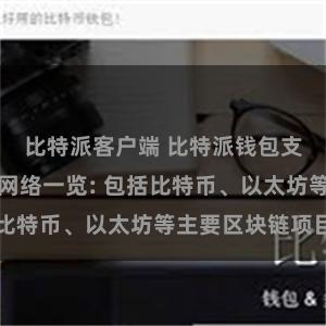 比特派客户端 比特派钱包支持的区块链网络一览: 包括比特币、以太坊等主要区块链项目