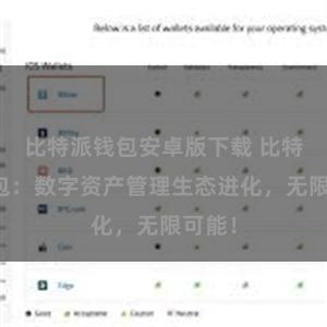 比特派钱包安卓版下载 比特派钱包：数字资产管理生态进化，无限可能！