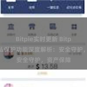 Bitpie实时更新 Bitpie钱包隐私保护功能深度解析：安全守护，资产保障