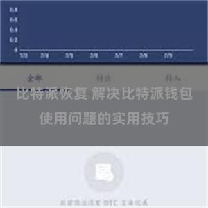 比特派恢复 解决比特派钱包使用问题的实用技巧