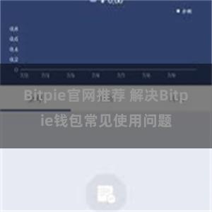 Bitpie官网推荐 解决Bitpie钱包常见使用问题