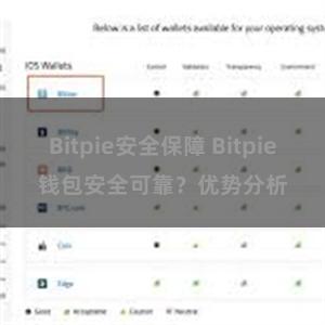 Bitpie安全保障 Bitpie钱包安全可靠？优势分析