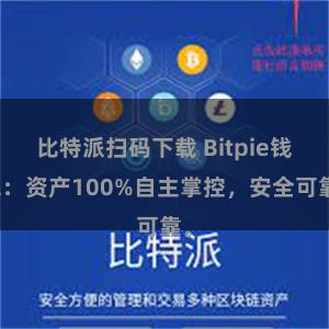 比特派扫码下载 Bitpie钱包：资产100%自主掌控，安全可靠。