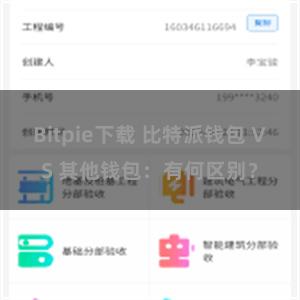 Bitpie下载 比特派钱包 VS 其他钱包：有何区别？